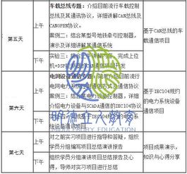 留學背景提升 電子信息與通信工程方向的名?？蒲袪I
