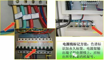 《移動通信工程標準化施工規范》——經典鑄就品質，標準引領未來