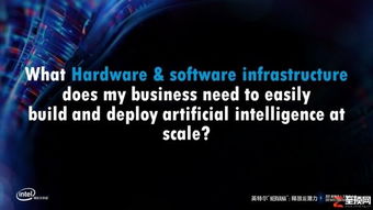 英特爾AI拓展負(fù)責(zé)人談人工智能的演進(jìn)與基礎(chǔ)軟件開發(fā)