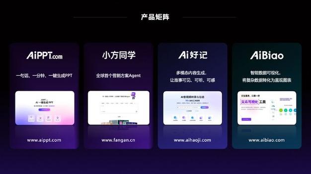 不賭技術，賭需求 一座“AI應用工廠”的個人互聯網藍圖