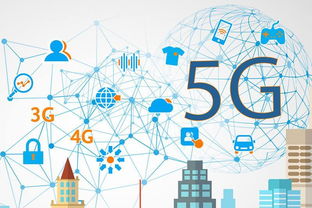 中國5G技術優勢持續，引領全球通信研發新篇章