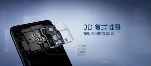 5G時代的技術革命 vivo如何引領智能物聯新紀元