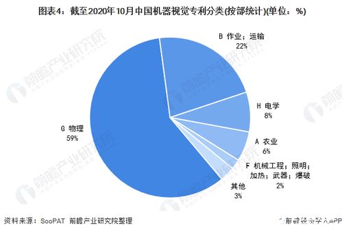 高校 機器視覺技術研發的先鋒力量